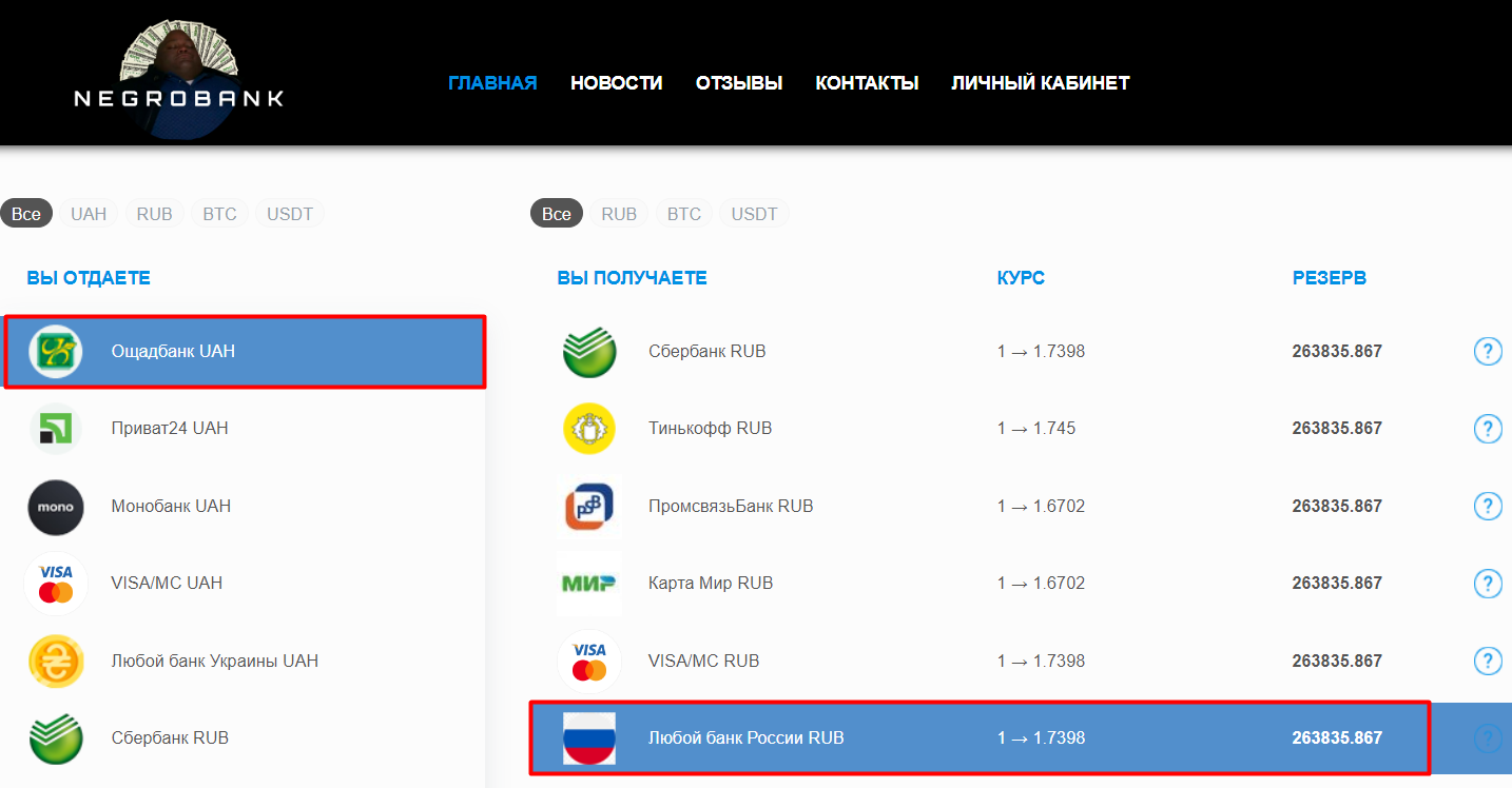 Обмен Ощабданк на рубль