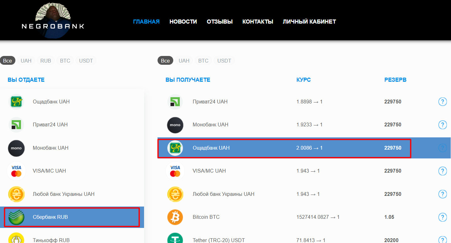Обмен Сбербанк на Ощадбанк в онлайн обменнике