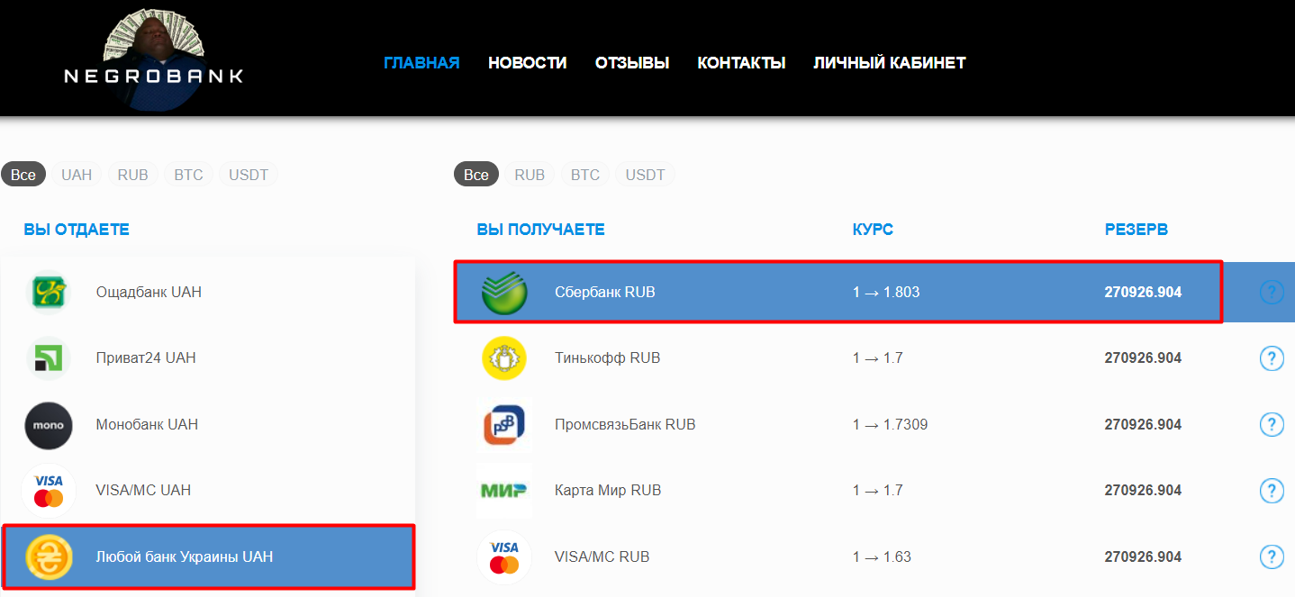 Обмен гривны на Сбербанк