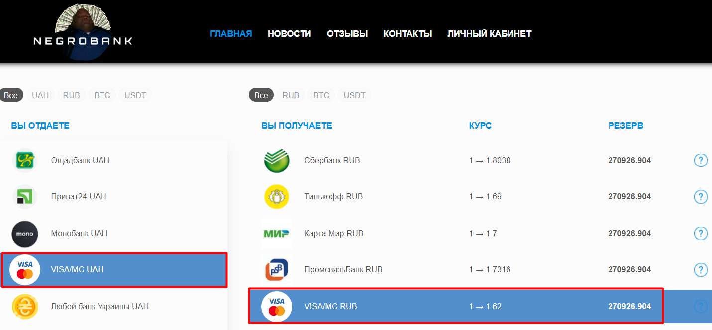 Обмен между картами виза рубль - гривна