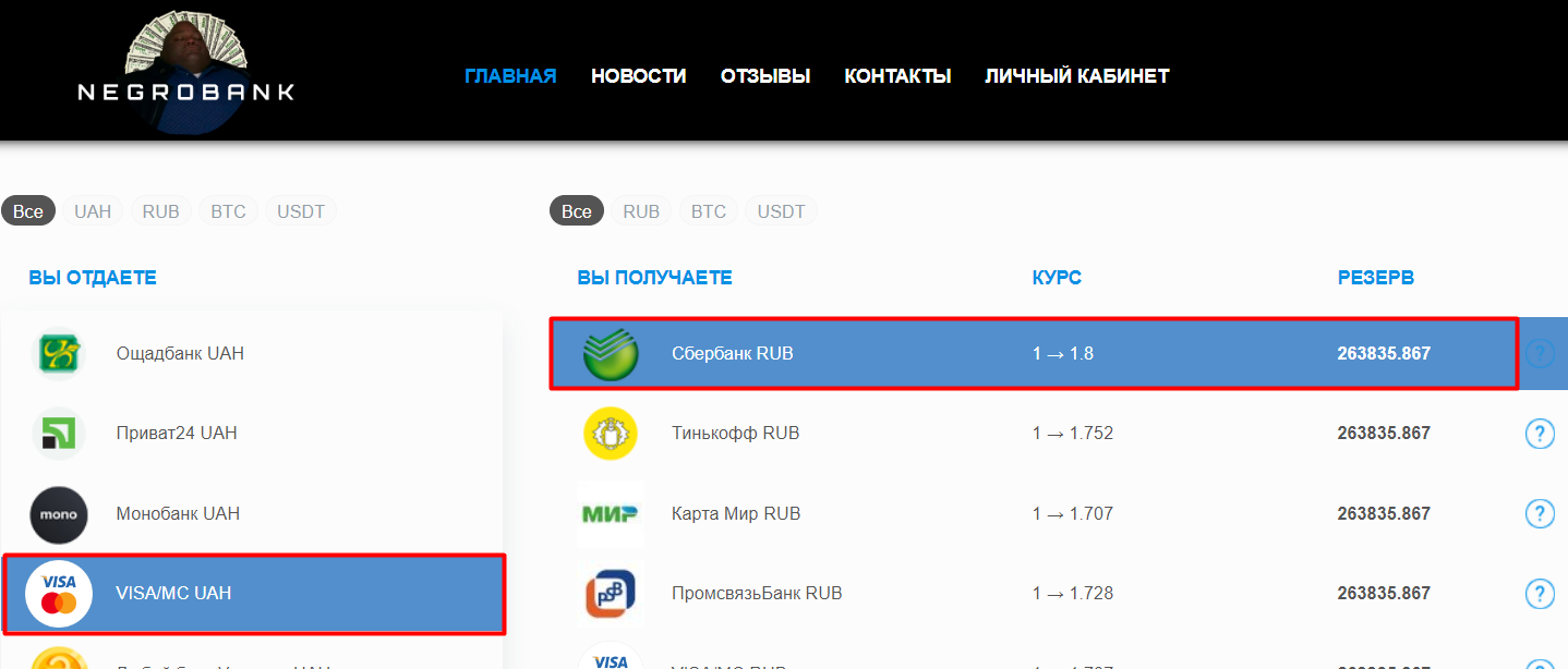 Онлайн обменник между Виза и Сбербанк