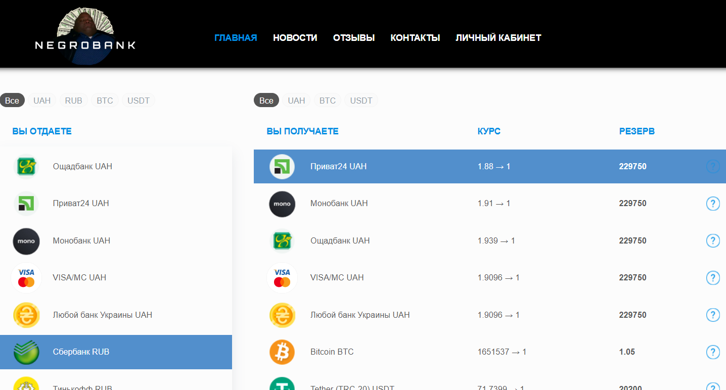 Обмен валют Сбербанк - Приват24